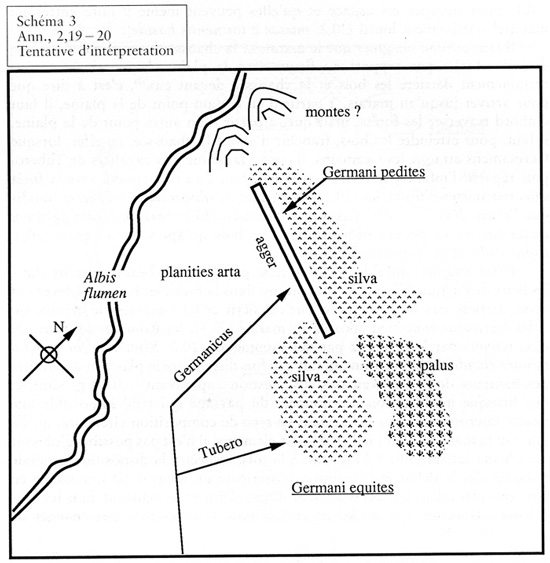 Schema 3